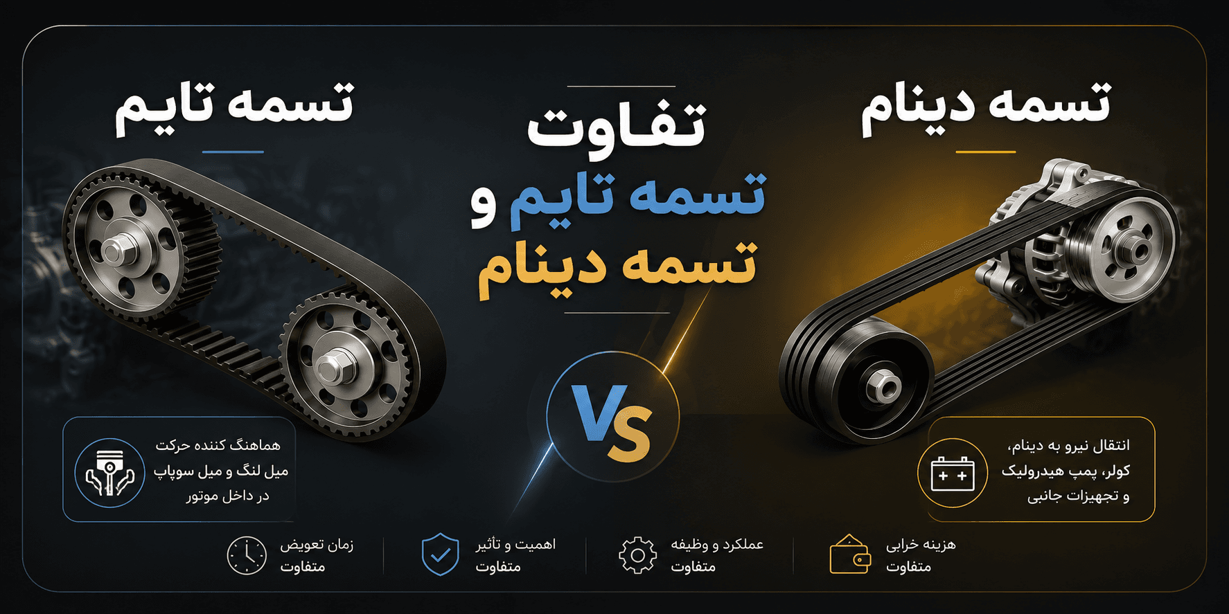 تفاوت تسمه تایم و تسمه دینام چیست؟ راهنمای کامل